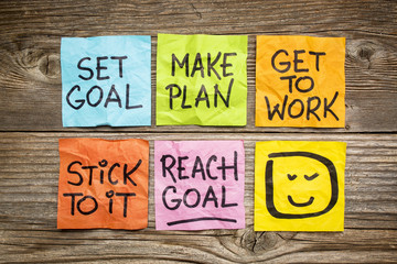 How To Set SMART Goals